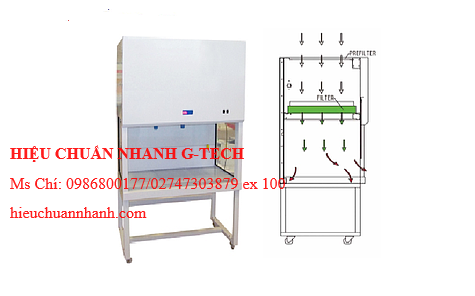 Hiệu chuẩn tủ An Toàn Sinh Học HINOTEK BBS-1300VGS (0.3 ~ 0.5m/s, 600W). Hiệu chuẩn nhanh, uy tín giá rẻ tại Bắc Ninh Hiệu chuẩn tủ An Toàn Sinh Học HINOTEK BBS-1300VGS (0.3 ~ 0.5m/s, 600W). Hiệu chuẩn nhanh, uy tín giá rẻ tại Bắc Ninh