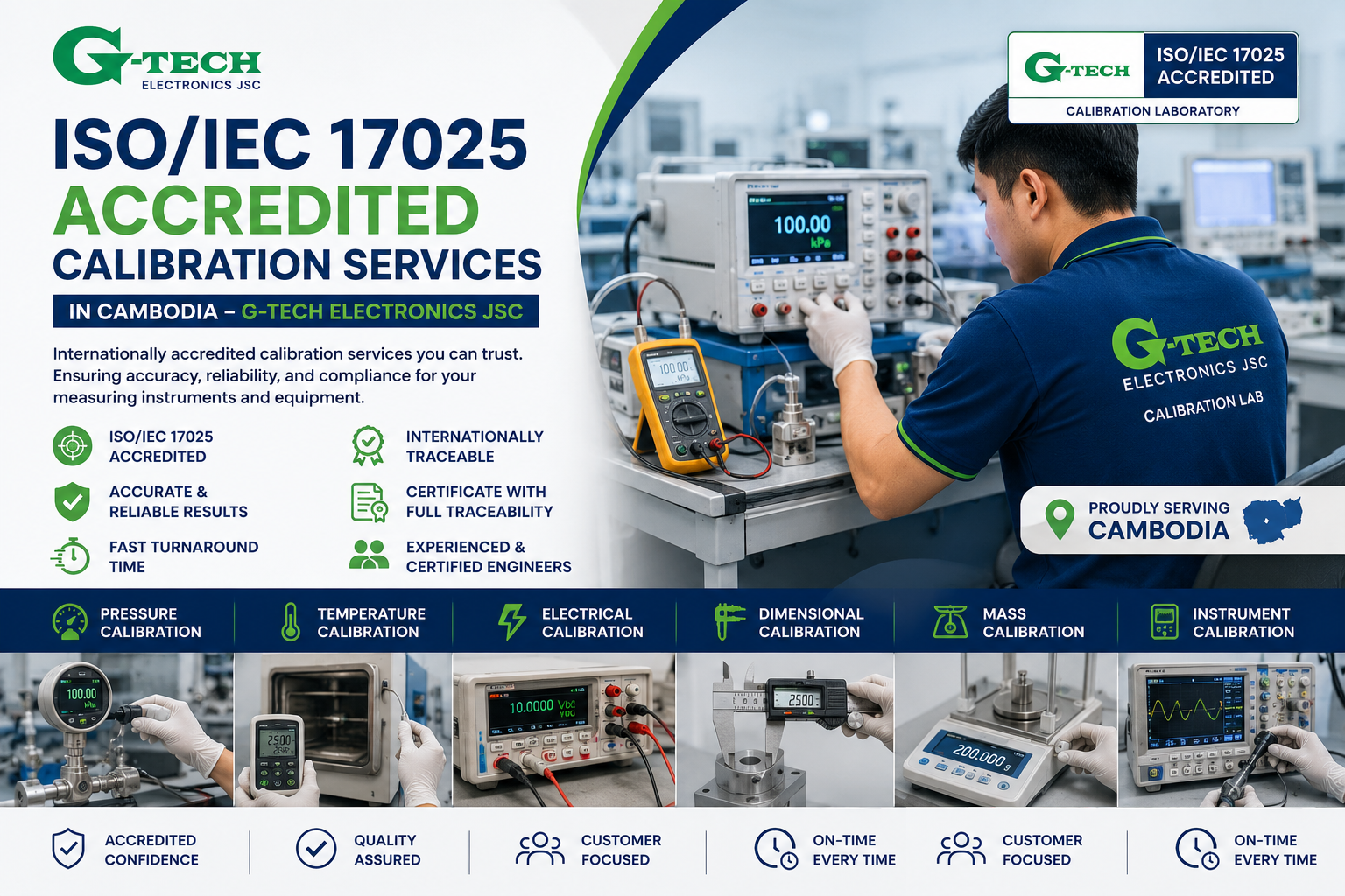 ISO/IEC 17025 Accredited Calibration Services in Cambodia.
